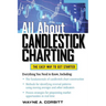 All about Candlestick Charting