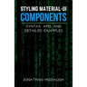 Styling Material-UI Components: Syntax, APIs, and Detailed Examples