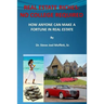 Real Estate Riches: No College Required: How Anyone Can Make A Fortune in Real Estate
