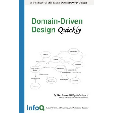 Domain-Driven Design Quickly