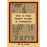 How to Make Profits Trading in Commodities: A Study of the Commodity Market
