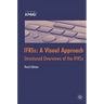 Ifrss - A Visual Approach