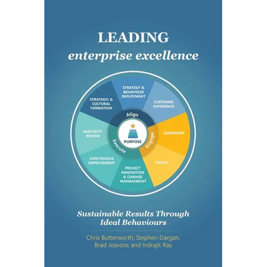 Leading Enterprise Excellence: Sustainable results through ideal behaviours