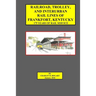 Railroad, Trolley, and Interurban Rail Lines of Frankfort, KY. 175 Years of Rail Service.