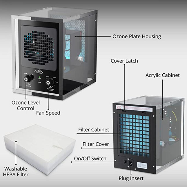 New Comfort Powerful 6 Stage Air Purifier & Ozone Generator by Prolux by Prolux Cleaners