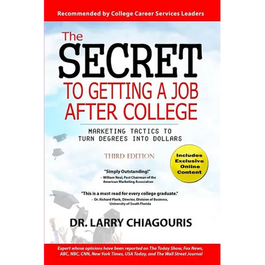 The Secret to Getting a Job after College: Marketing Tactics to Turn Degrees into Dollars