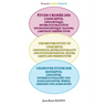 Crossover Study of Concepts: Linguistics, interculturality and sociolinguistics: values, limits and perspectives