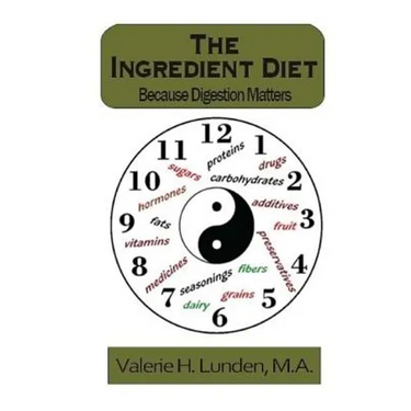 The Ingredient Diet