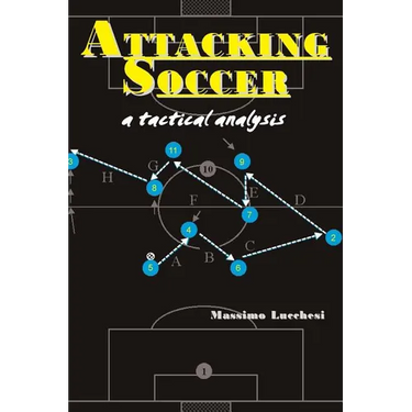 Attacking Soccer: a tactical analysis