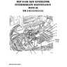 MEP 016B 3KW Generator Intermediate Maintenance Manual TM 5-6115-615-34