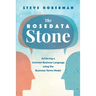 The Rosedata Stone: Achieving a Common Business Language using the Business Terms Model