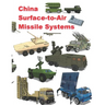 China Surface-to-Air Missile Systems