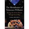 The Metatheater of Tennessee Williams: Tracing the Artistic Process Through Seven Plays