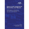 Acts of the Progamme Sematics and Syntax