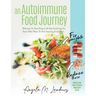 An Autoimmune Food Journey: Welcome To Your FLog A 30 Day Food Log For Those Who Want To Feel Amazing Every Day!