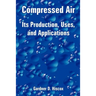 Compressed Air: Its Production, Uses, and Applications