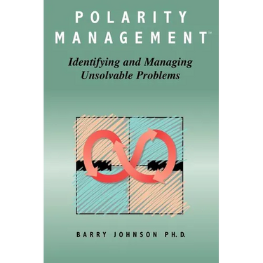 Polarity Management: Identifying and Managing Unsolvable Problems