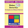 Windows 10 Shortcut Keys: The Complete List of Windows 10 Shortcuts