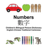 English-Chinese Traditional Cantonese Numbers Children's Bilingual Picture Dictionary