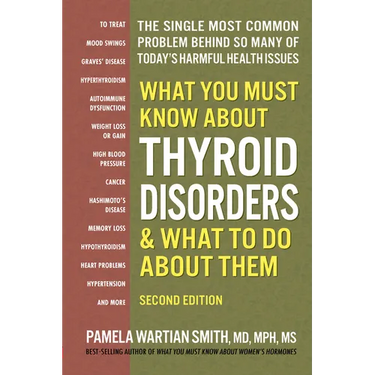 What You Must Know about Thyroid Disorders