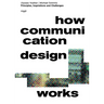 How Communication Design Works: Principles, Inspirations & Challenges