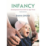 Infancy: Development from Birth to Age Three