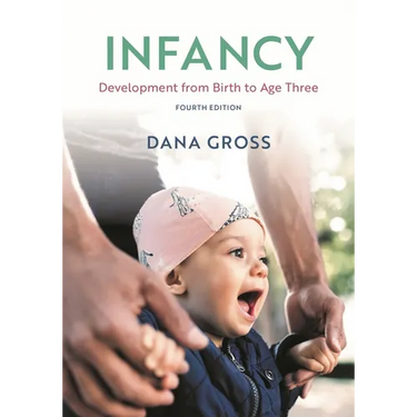 Infancy: Development from Birth to Age Three
