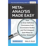 Meta-Analysis Made Easy: How to Draw Definitive Conclusions from Inconclusive Studies and Find Untapped Opportunities for Further Research!
