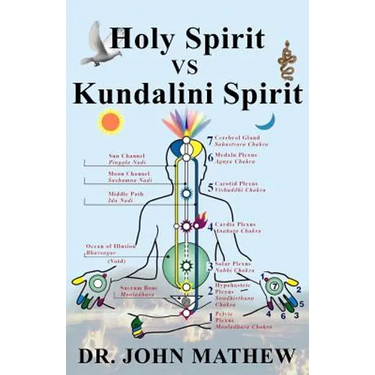 Holy Spirit vs Kundalini Spirit