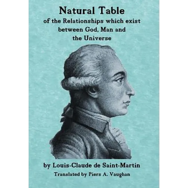 Natural Table: Natural Table of Correspondences Which Exist Between God, Man and the Universe