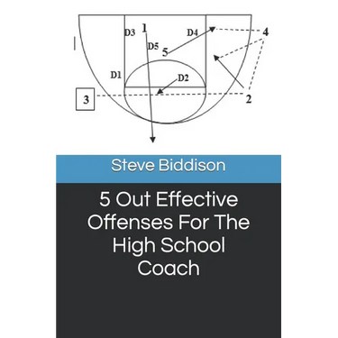 5 Out Effective Offenses For The High School Coach