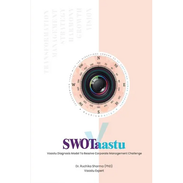 SWOTaastu