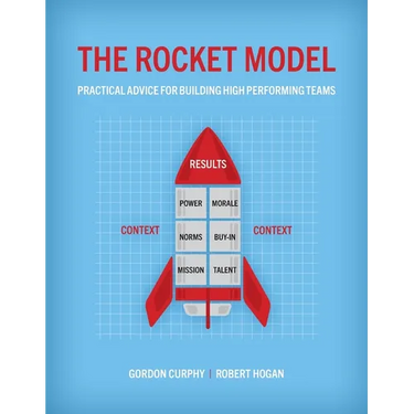 The Rocket Model: Practical Advice for Building High Performing Teams
