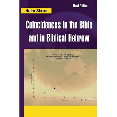 Coincidences in the Bible and in Biblical Hebrew