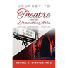 Journey to Theatre and the Dramatic Arts: College Admissions & Profiles