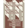 Process Technologies for Nitrogen Fertilizers