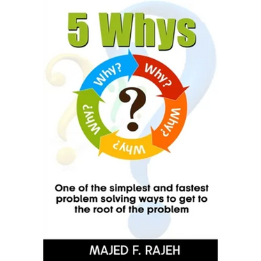 5 Whys: One of the Simplest and Fastest Problem-Solving Ways to Get to the Root of the Problem