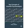 Key Concepts of Lacanian Psychoanalysis