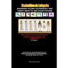 Anunnaki Ulema Techniques and Tarot Deck To See Your Future. V1