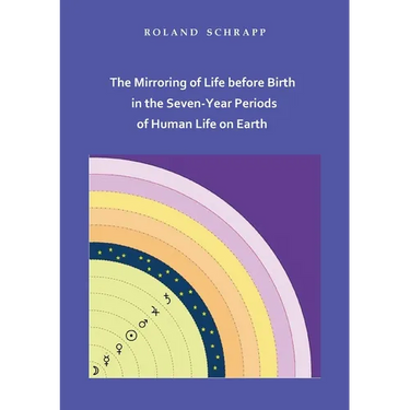 The Mirroring of Life before Birth in the Seven-Year Periods of Human Life on Earth