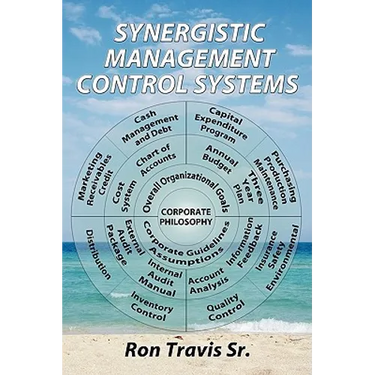 Synergistic Management Control Systems
