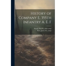 History of Company E, 355th Infantry A. E. F