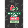 I Know Your Dirty Little Secret: Cool Weed Design Manager to Protect Usernames and Passwords for Internet Websites and Services With Tabs