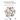 Sentence Strategies for Multilingual Learners: Advancing Academic Literacy through Combinations