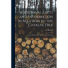 Additional Facts and Information in Relation to the Catalpa Tree: Catalpa Bignonioides and Its Variety? Speciosa