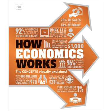 How Economics Works