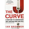 The J Curve: A New Way to Understand Why Nations Rise and Fall