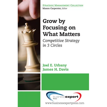 Grow by Focusing on What Matters: Competitive Strategy in 3-Circles