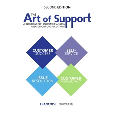 The Art of Support