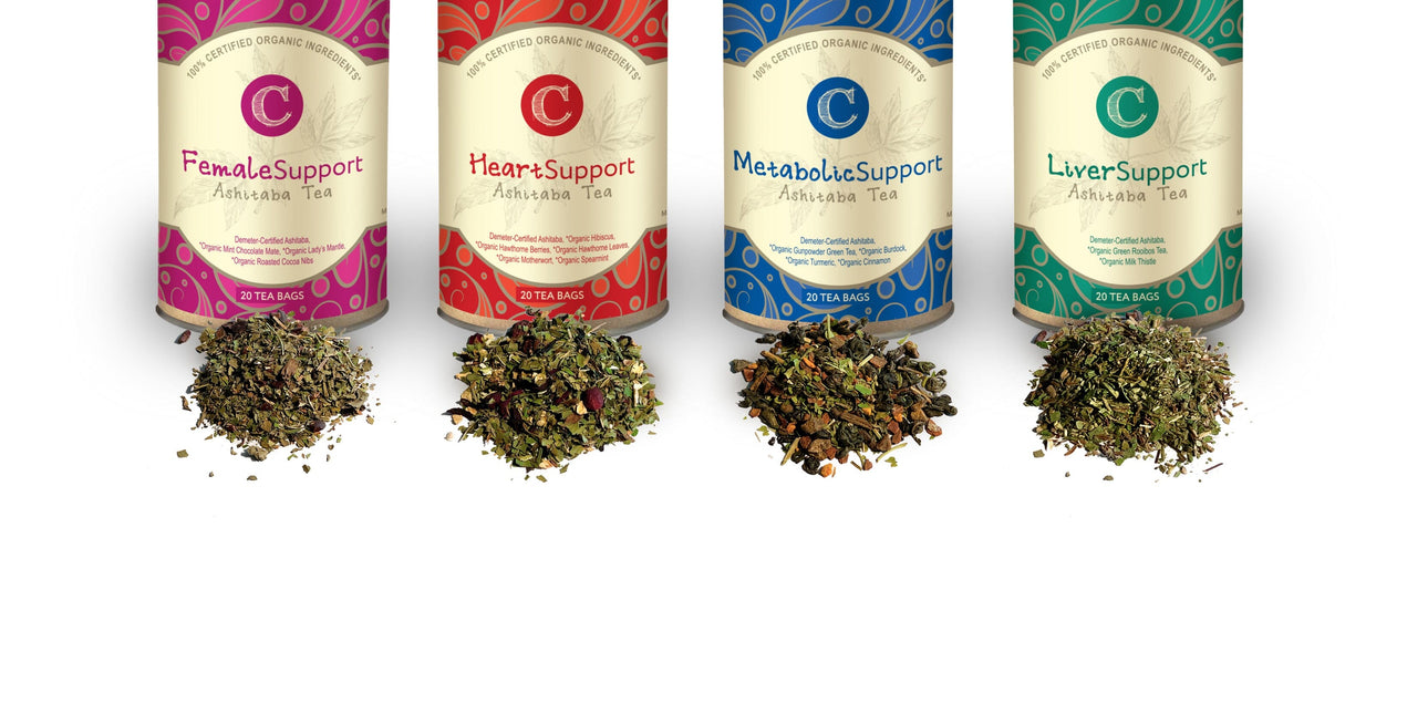 Ashitaba Tea – Heart Support by Dr. Cowan's Garden